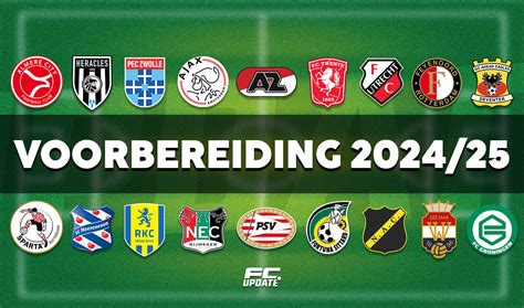 Eredivisie 2024/2025 Classificações e Forma dos Times .